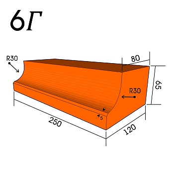 Кирпич фигурный 6Г
